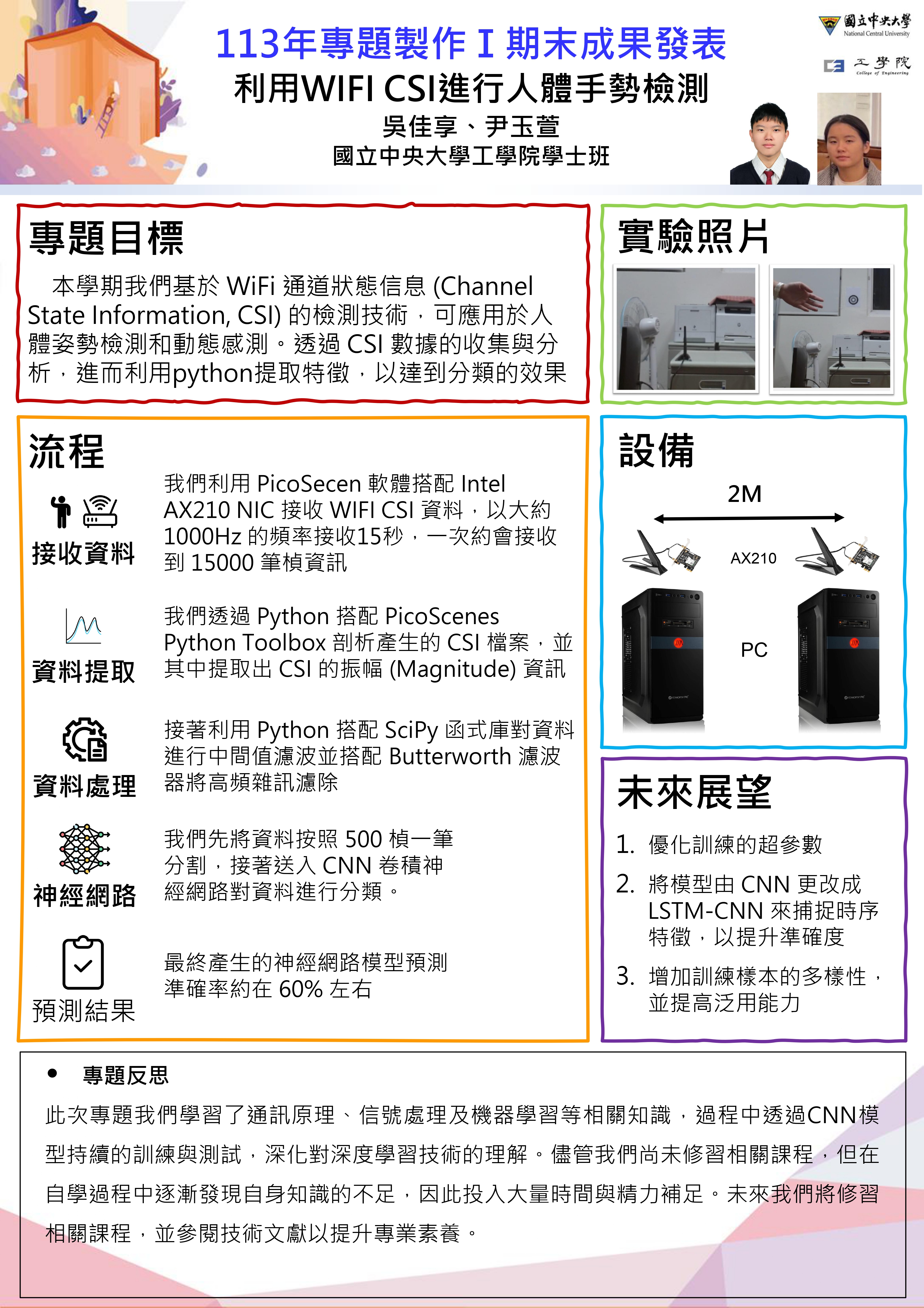 海報圖檔